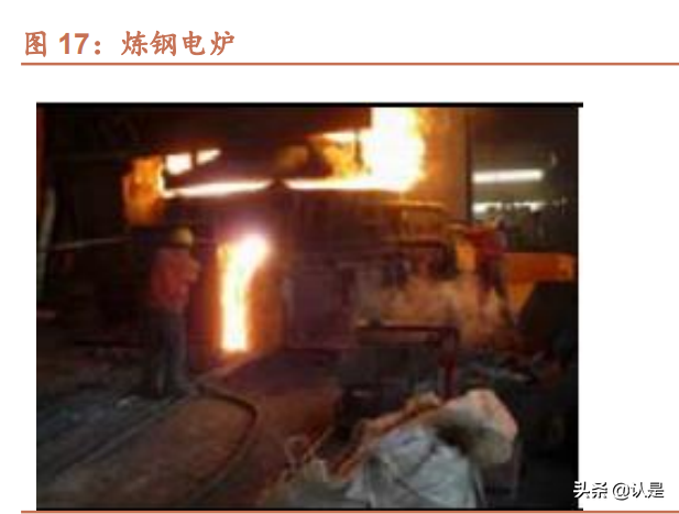 鲁阳节能专题报告：春江水暖有人知