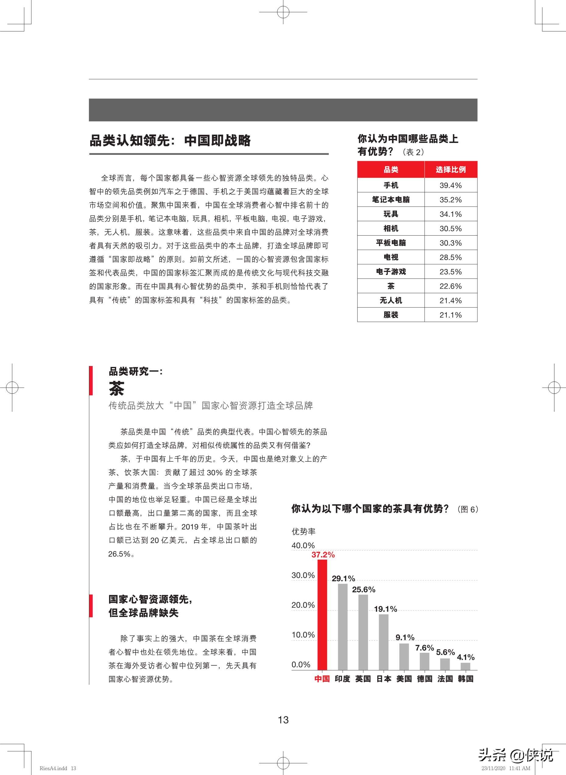 全球战略定位报告：国家心智资源中的万亿机会