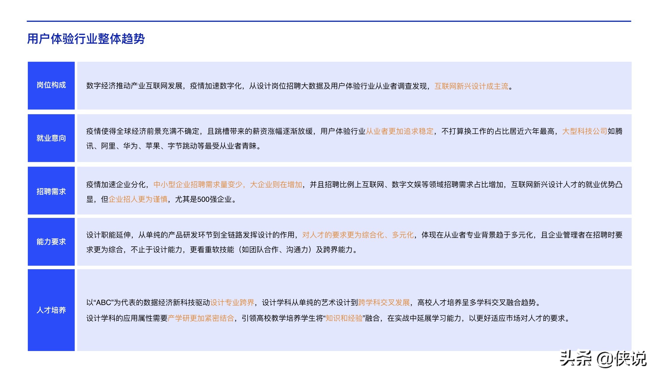 腾讯CDC:2020中国用户体验行业发展调研报告
