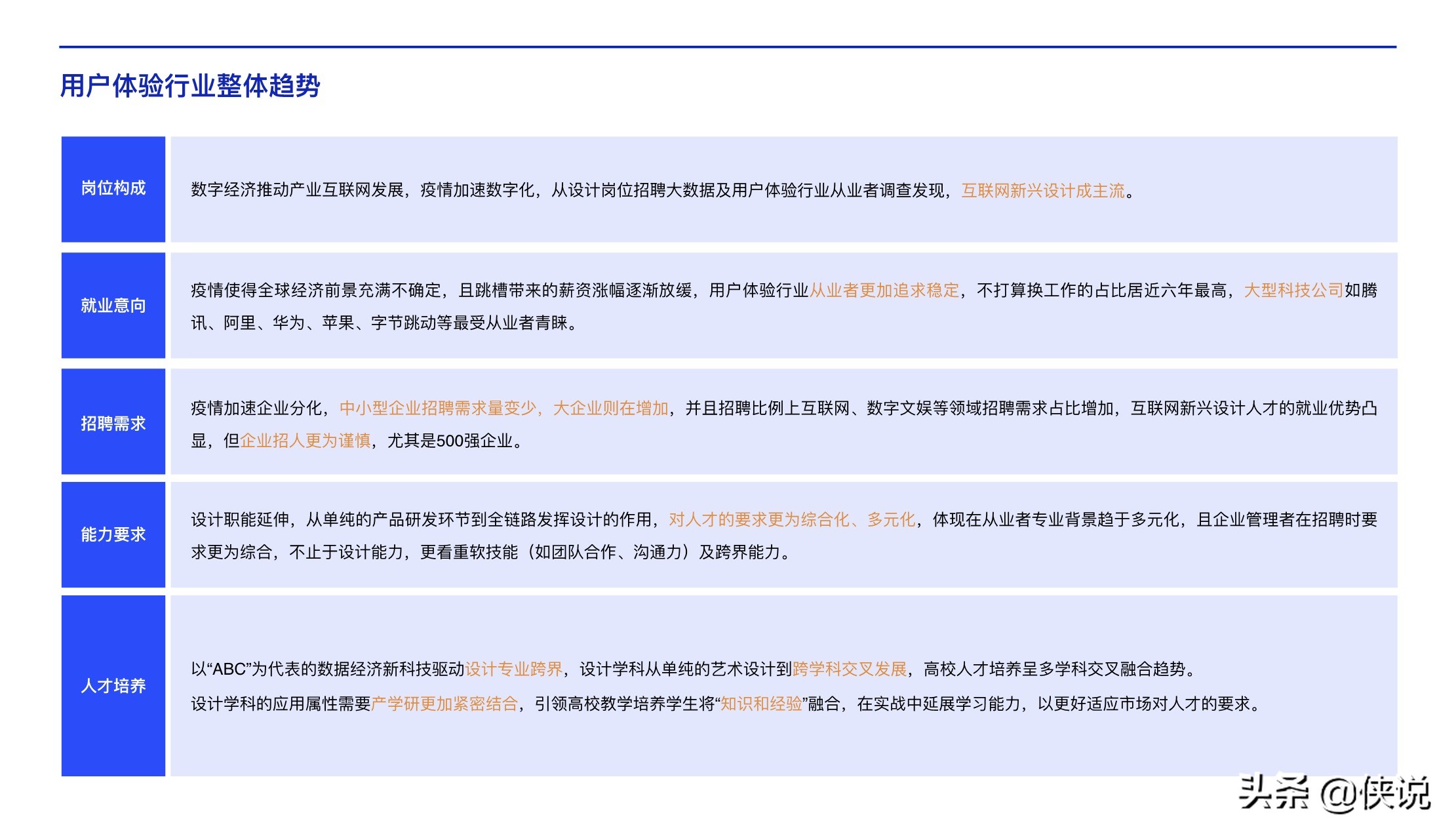 腾讯CDC:2020中国用户体验行业发展调研报告