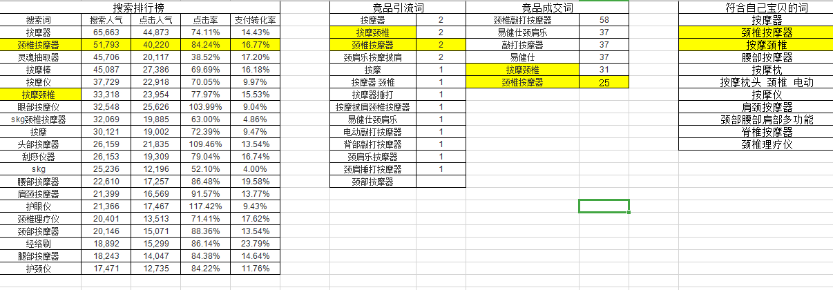 淘宝爆款打造方法有哪些（淘宝爆款打造方法分享）