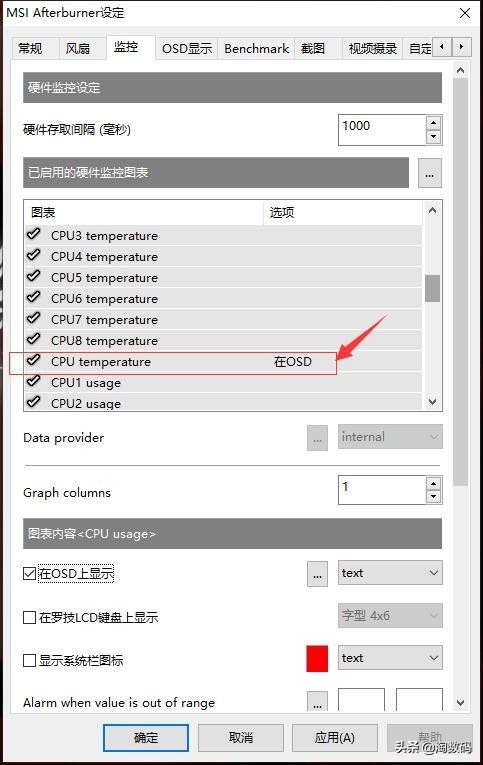 显卡怕翻车怎么测？温度帧数功耗全搞定：MSI微星小飞机使用教程