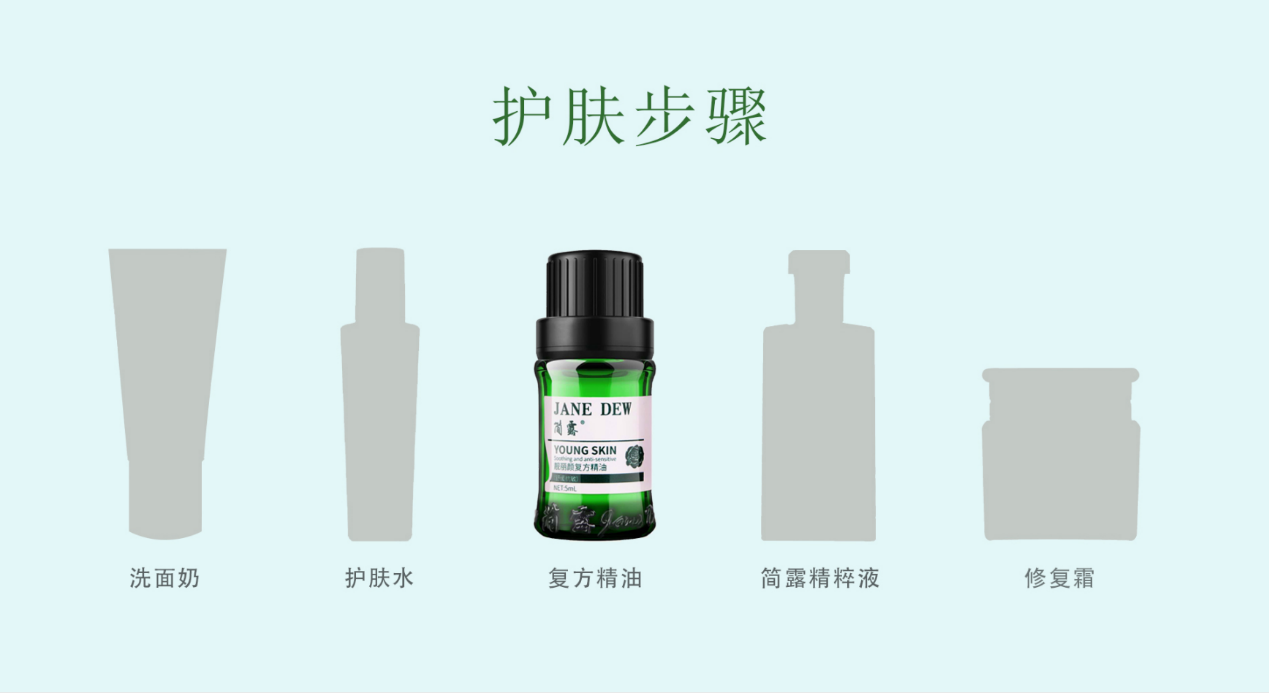 原液、精华液、精油有什么区别？