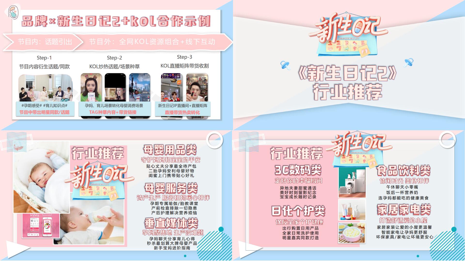 芒果TV广告合作资源_芒果TV《新生日记2》嘉宾阵容_音扬传播