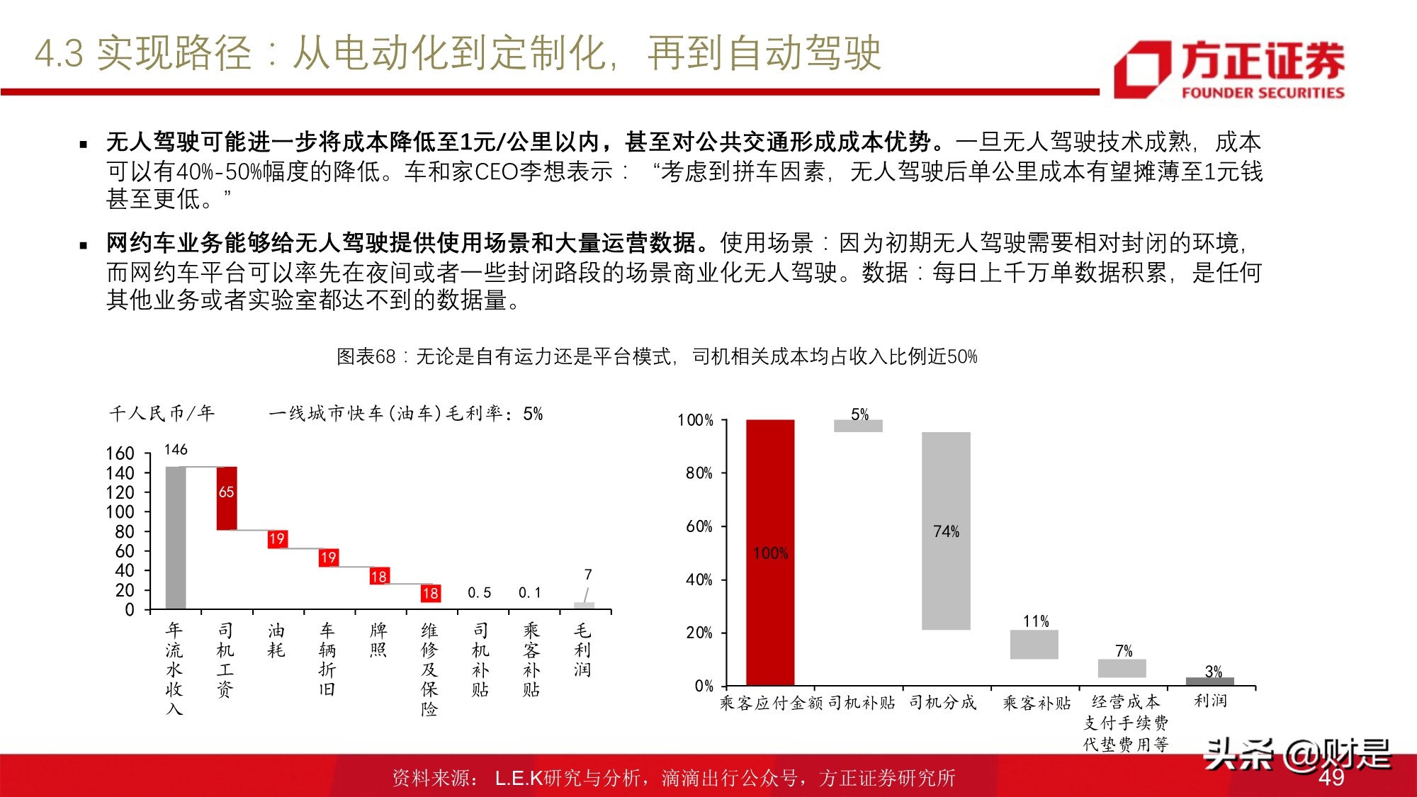 移动出行服务行业研究：网约车行业投资价值分析