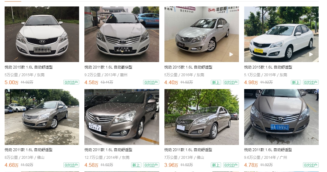 五萬元左右買二手車，這八款可以滿足你