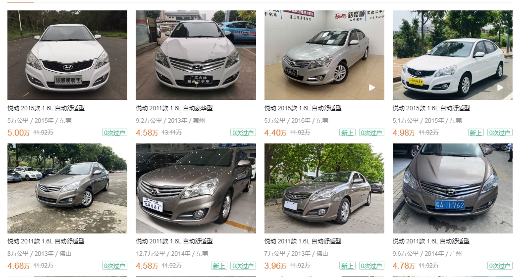 五萬元左右買二手車，這八款可以滿足你