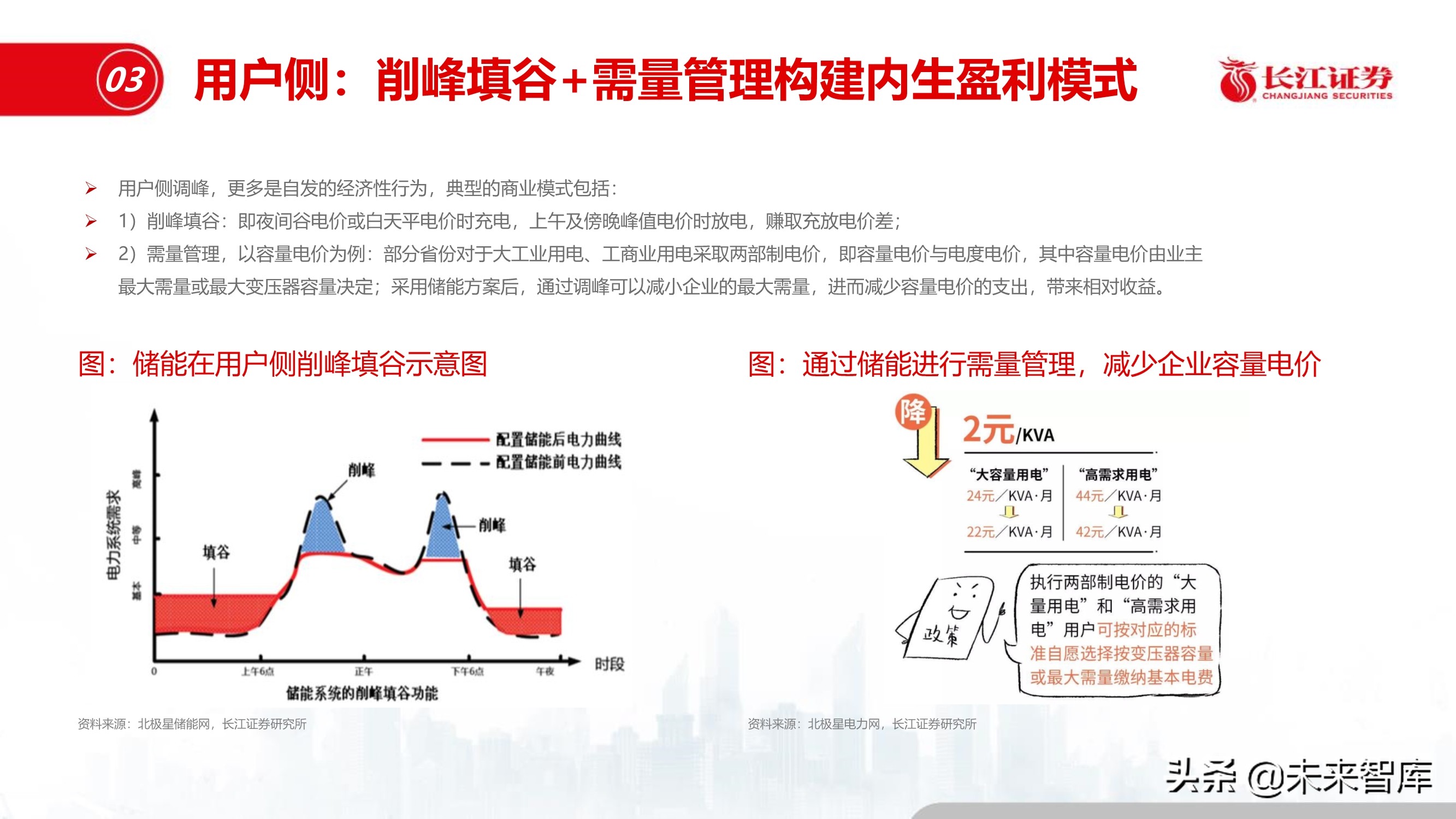 储能行业深度报告：储能与能源革命的未来