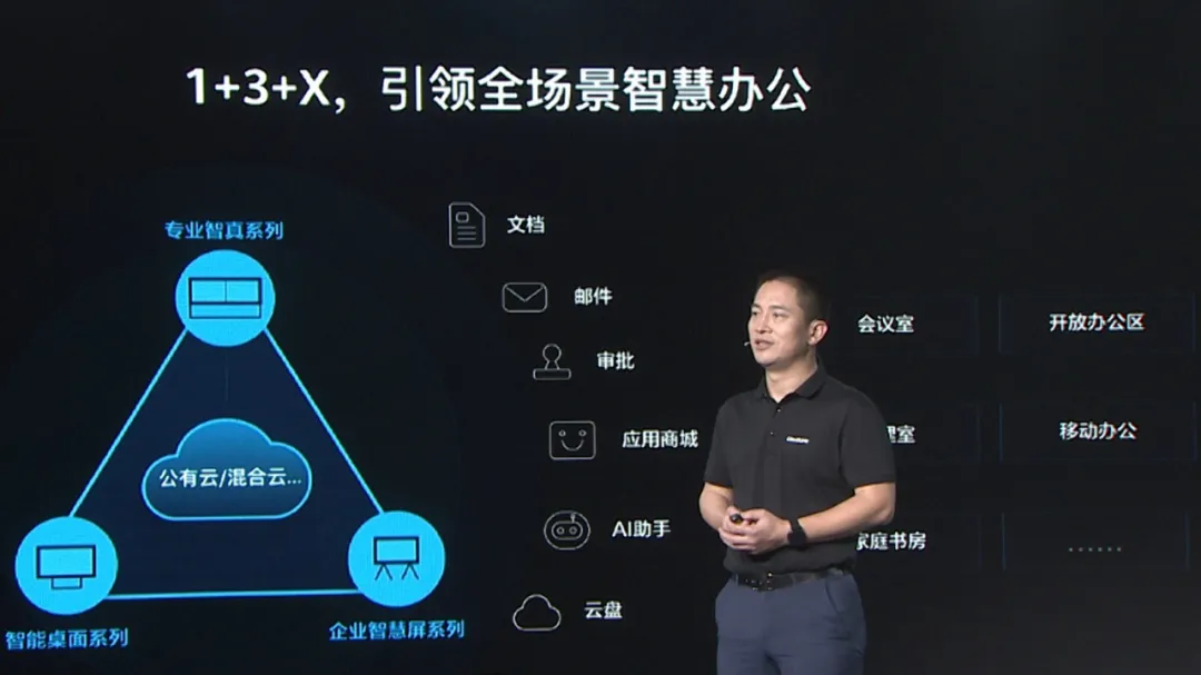 智慧办公就是目前！华为公司智慧屏系列产品全新升级现身