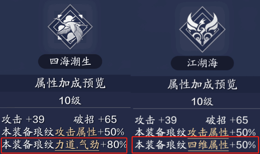 天涯明月刀前中期琅纹最大化完美过渡 琅纹选择推荐