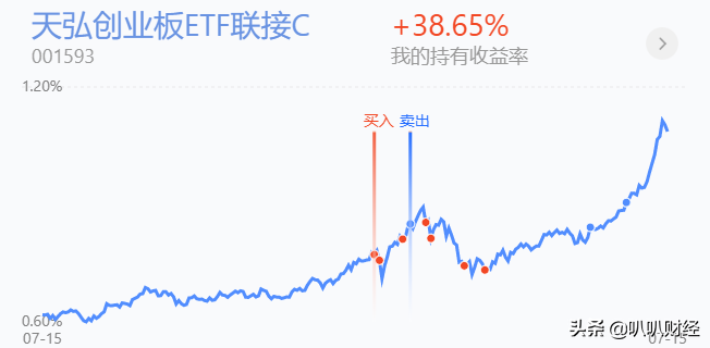 创业板指数基金和证券ETF指数基金，哪个风险更