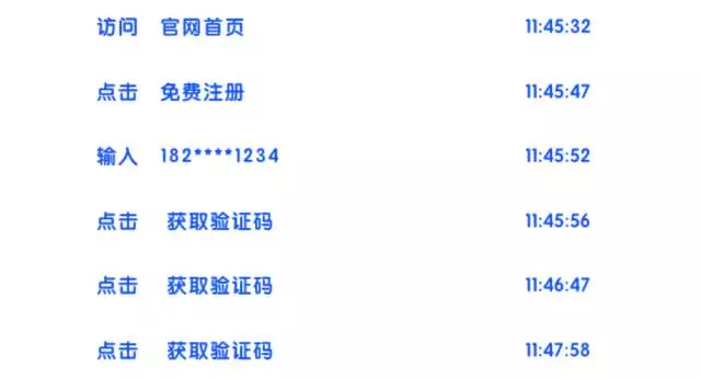 运营入门，从0到1搭建数据分析知识体系