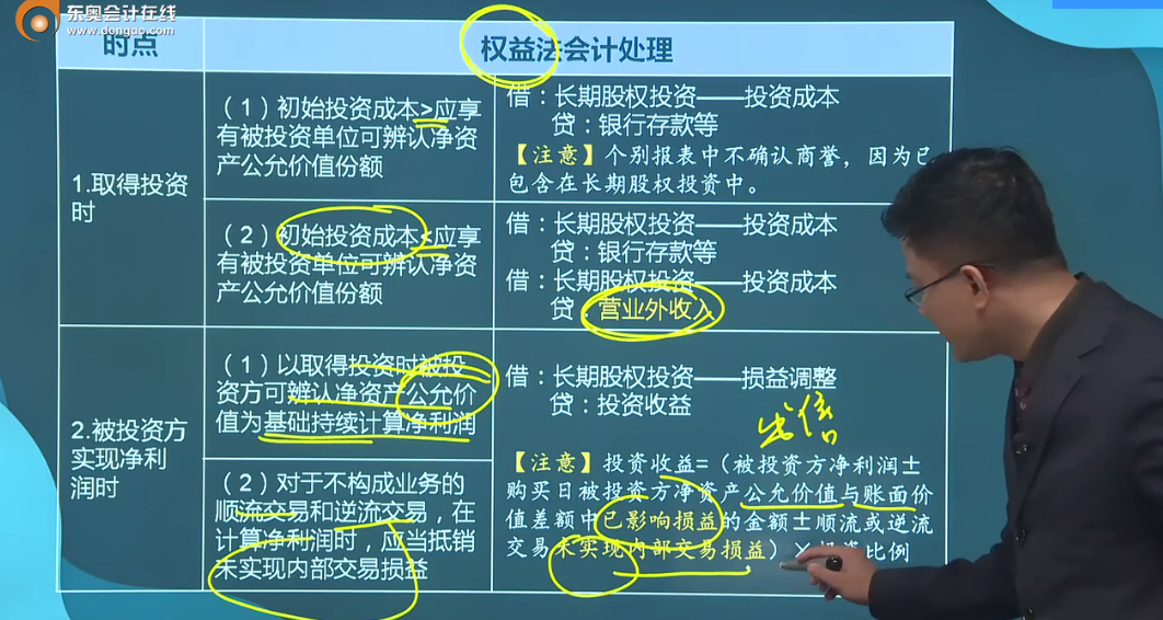 备考福利：华健老师讲授中级会计实务各章节重要考点，火速围观