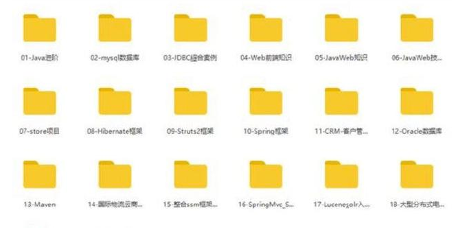 每周六小時跟馬士兵學Java，JVM、高并發多執行緒、演算法、微服務