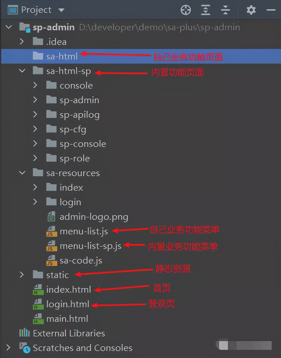 還在從零開始搭建項目？推薦一款高顏值的前后端分離腳手架