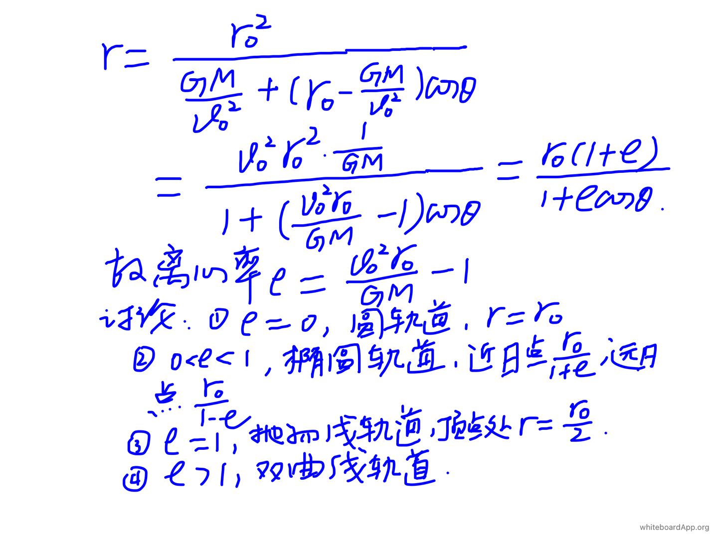 地球繞太陽的公轉為什么是橢圓軌道？