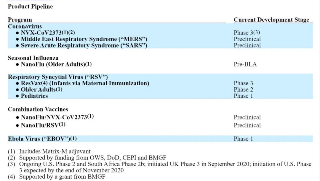 股价疯涨80倍！一群老头带队，做出了最强的新冠疫苗