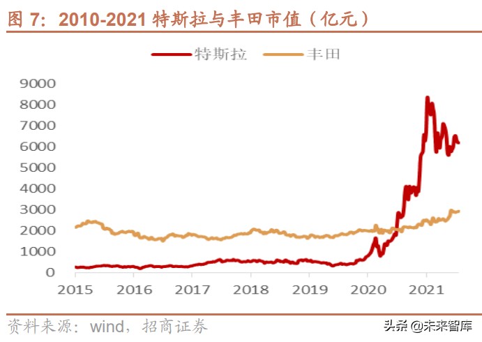 水利水电产业专题研究报告：从水权交易发展看水利建设