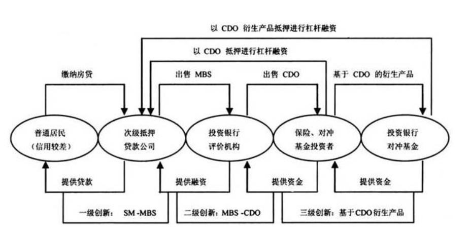 美国30年大变局：从巅峰到困境，谁导演了国运逆转大戏？