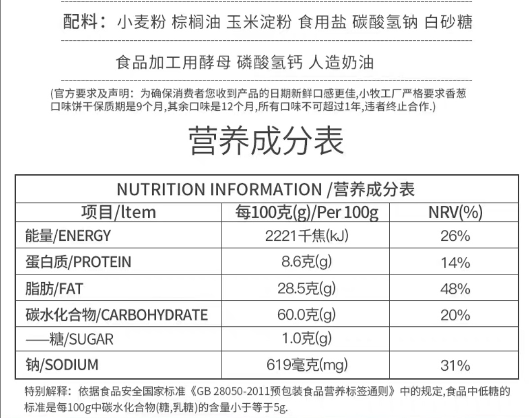 苏打饼干营养又养胃？提醒，这些人并不适合吃