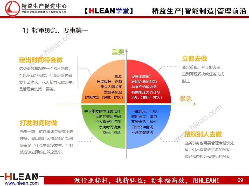 「精益学堂」员工在职培训之——如何制定计划