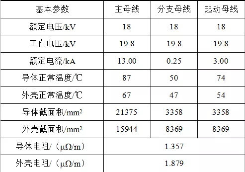 開關設備輔助風機的安裝方式及控制電路設計方案