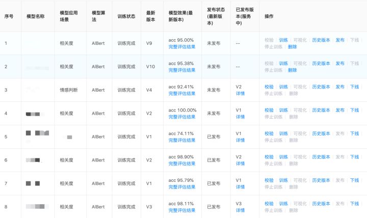 舆情分析的赋能者：NLP模型开发平台设计实践