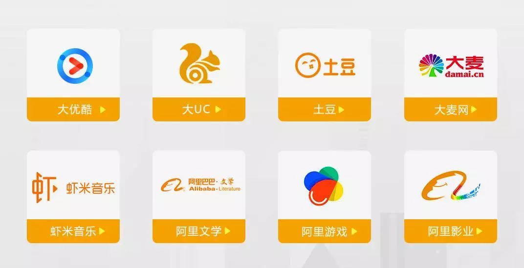 阿里与腾讯在内耗？被苹果、特斯拉、亚马逊等外企甩开一两条街？