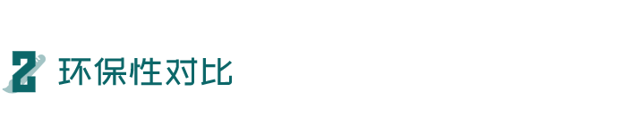 科普 ┃ 墙纸和乳胶漆的对比，新型墙面涂料别瞎用 ┃ 南京装修