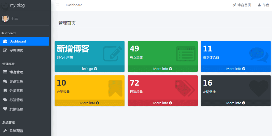 不吹不黑4个超火Java开源项目,接私活、练手、必备项目