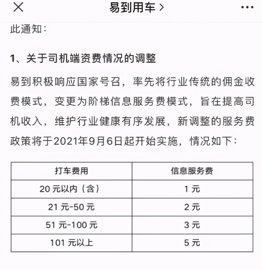 国家重拳出击，网约车江湖剧变，平台的好日子结束了