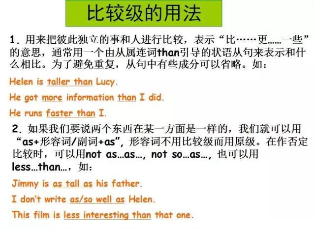常用英语语法大全(精编图文版)