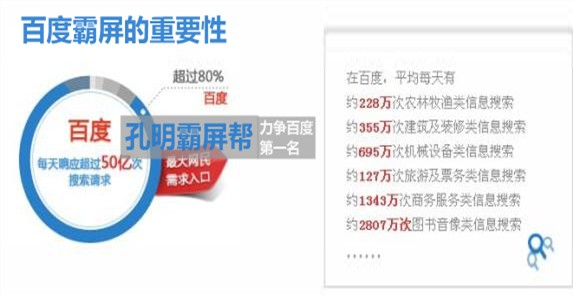 百度霸屏个人怎么操作，百度霸屏的一些实操技巧