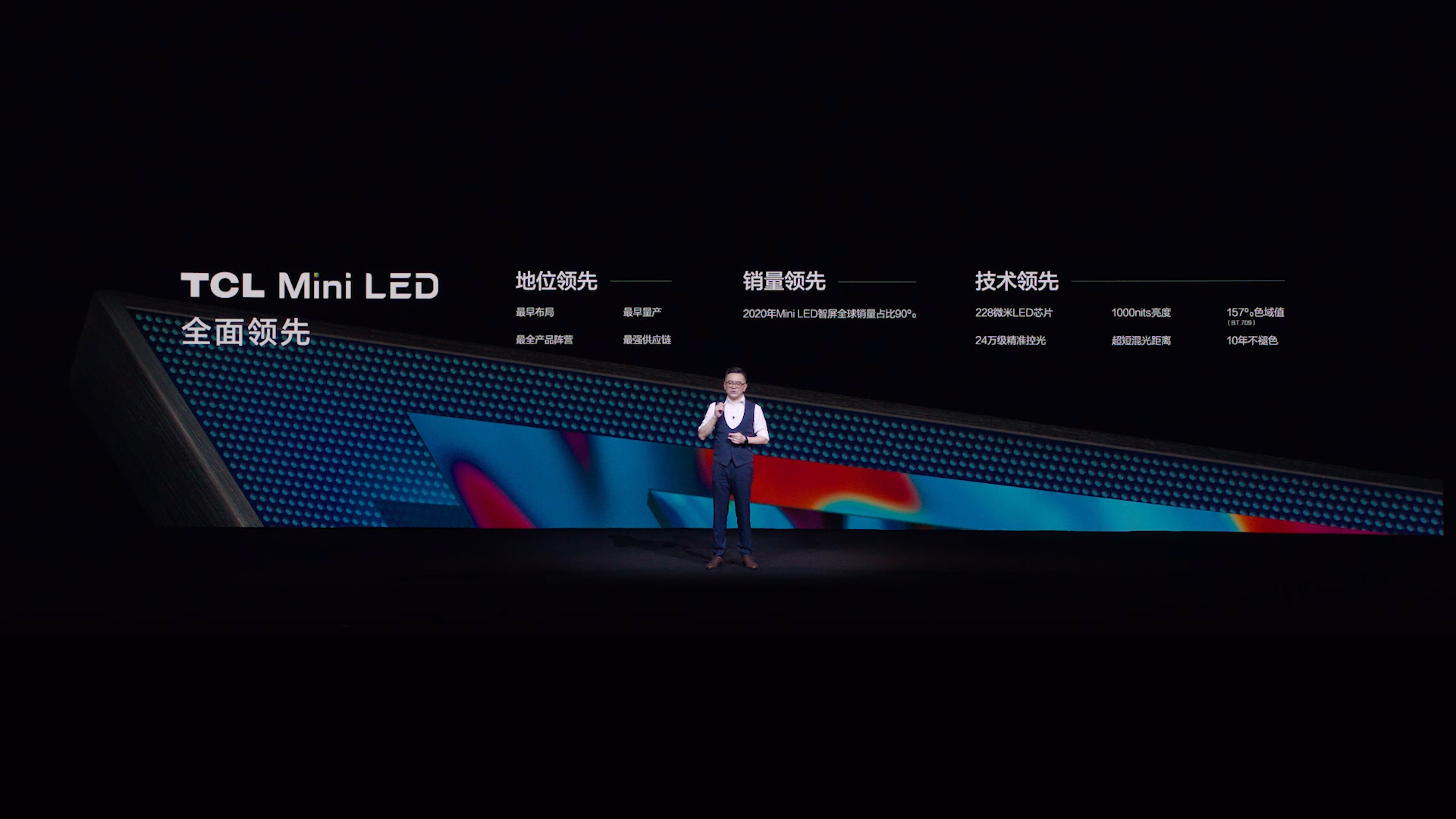 ��Ϥ���� TCL�����ƾִ���AI IoTͻΧս