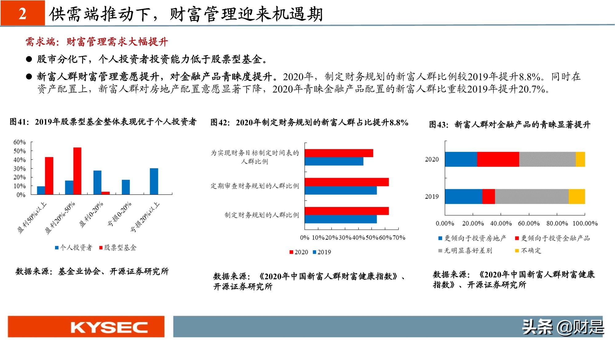 非银金融行业专题研究：从海外视角看我国财富管理发展路径