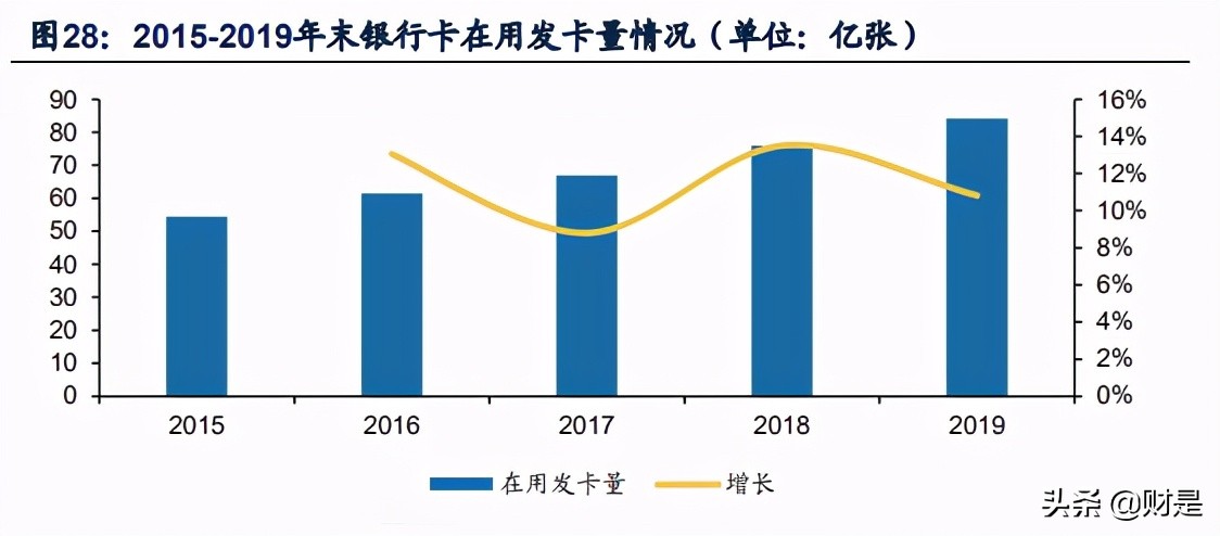 紫光国微深度解析：特种集成电路行业隐形冠军