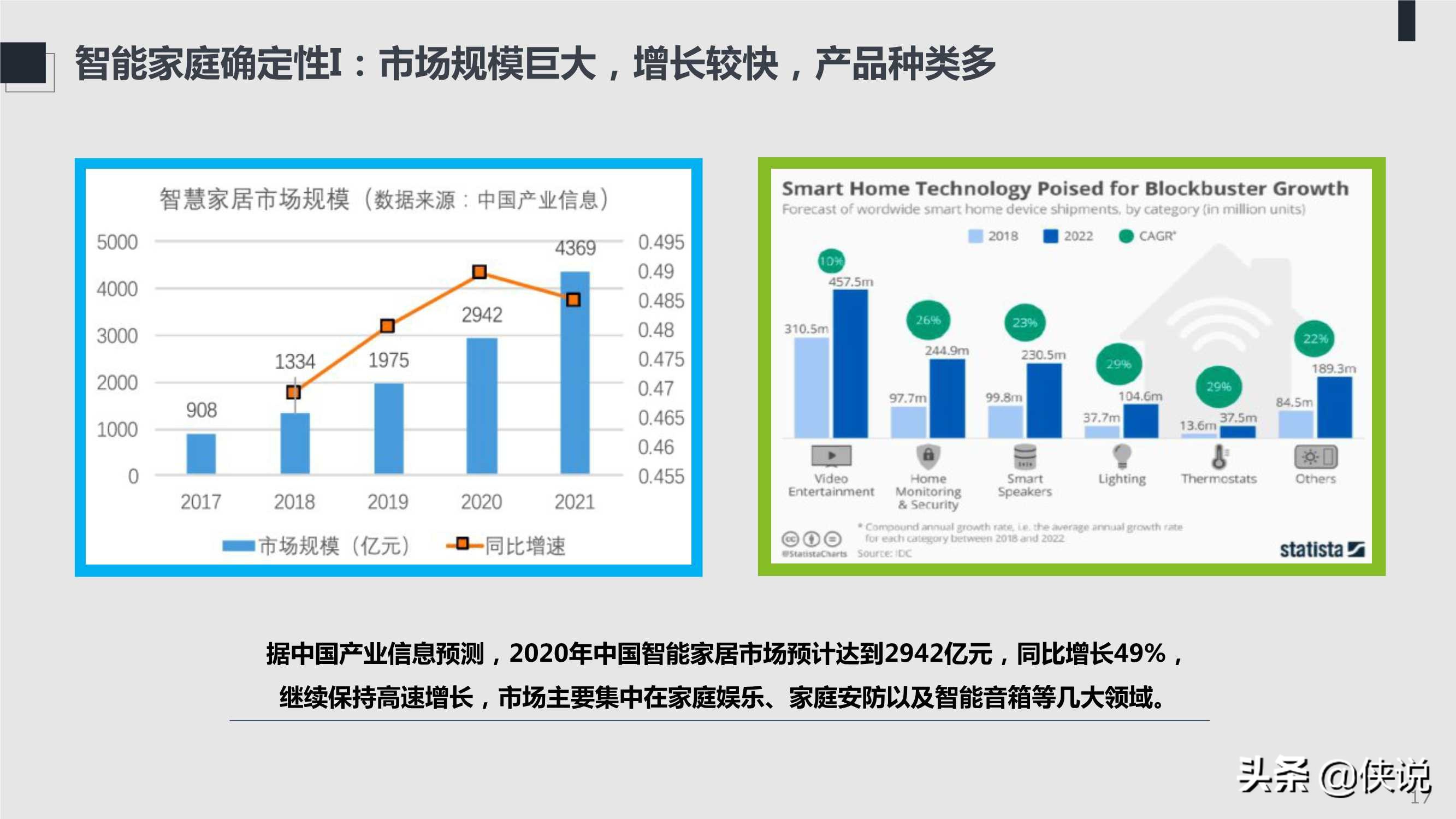 2021年ICT趋势白皮书：不确定性中的确定