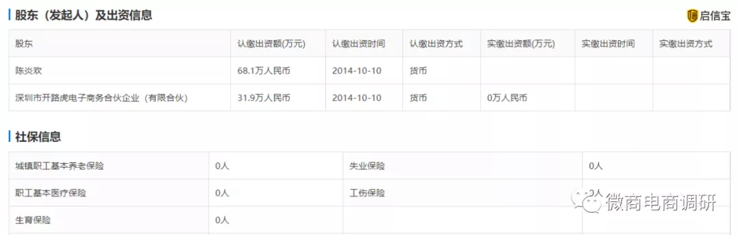 回首代言帮的前世今生,主打九层分销模式的欧佩薇与之何干?