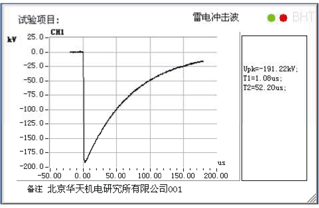 气体绝缘开关柜母线连接器组件的优化设计