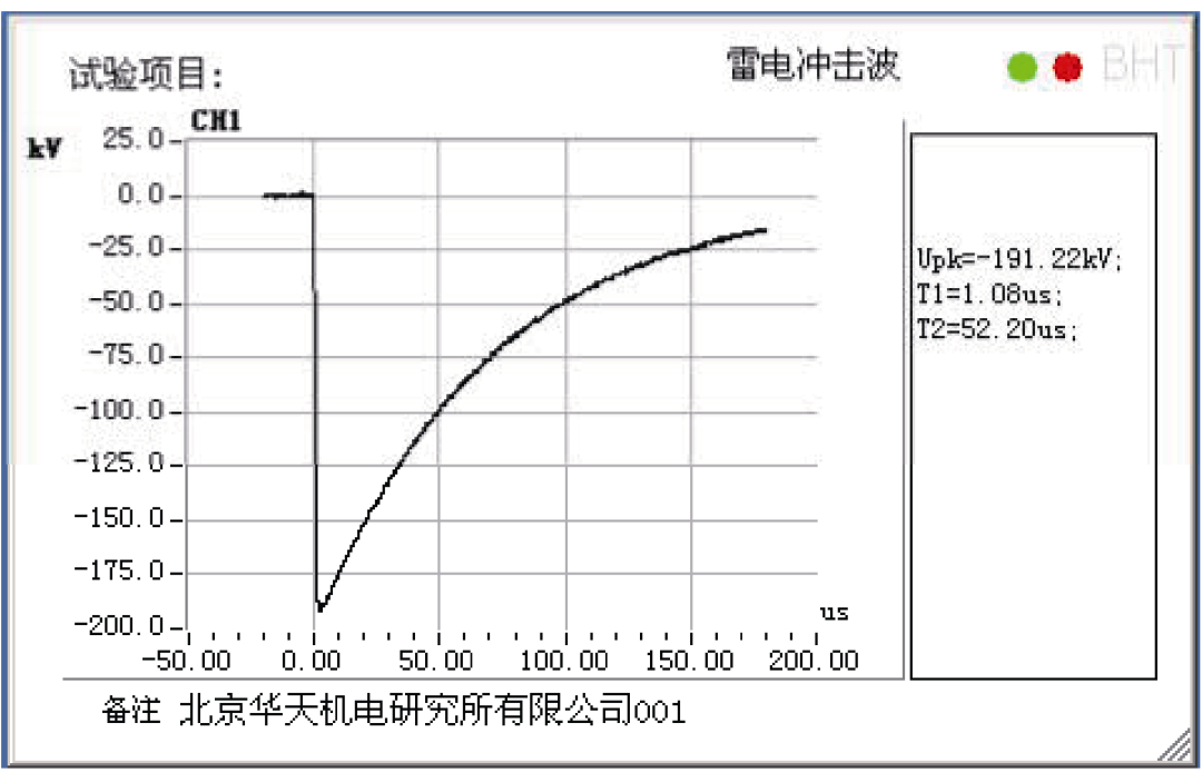 氣體絕緣開關柜母線連接器組件的優化設計