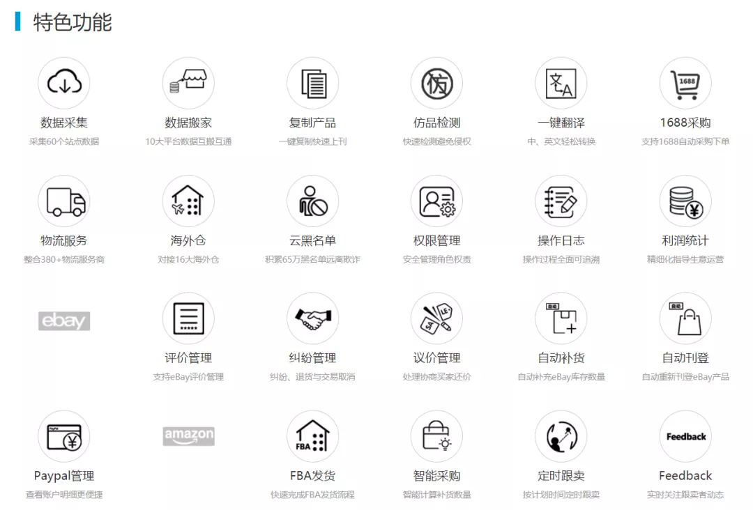 跨境电商选什么产品(十大跨境电商erp排名)