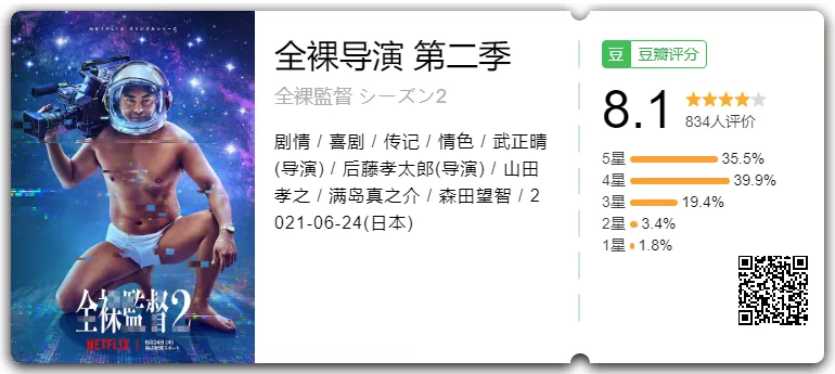 满屏马赛克,这部尺度爆表的岛国剧,可太对我胃口了