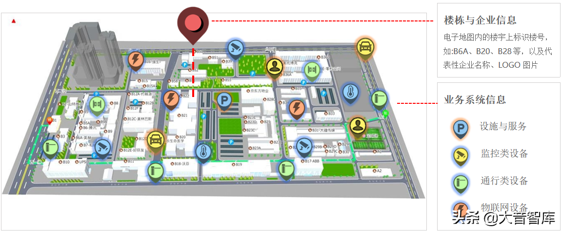 智慧园区：基于园区三维地图的智慧园区可视化解决方案（精品）