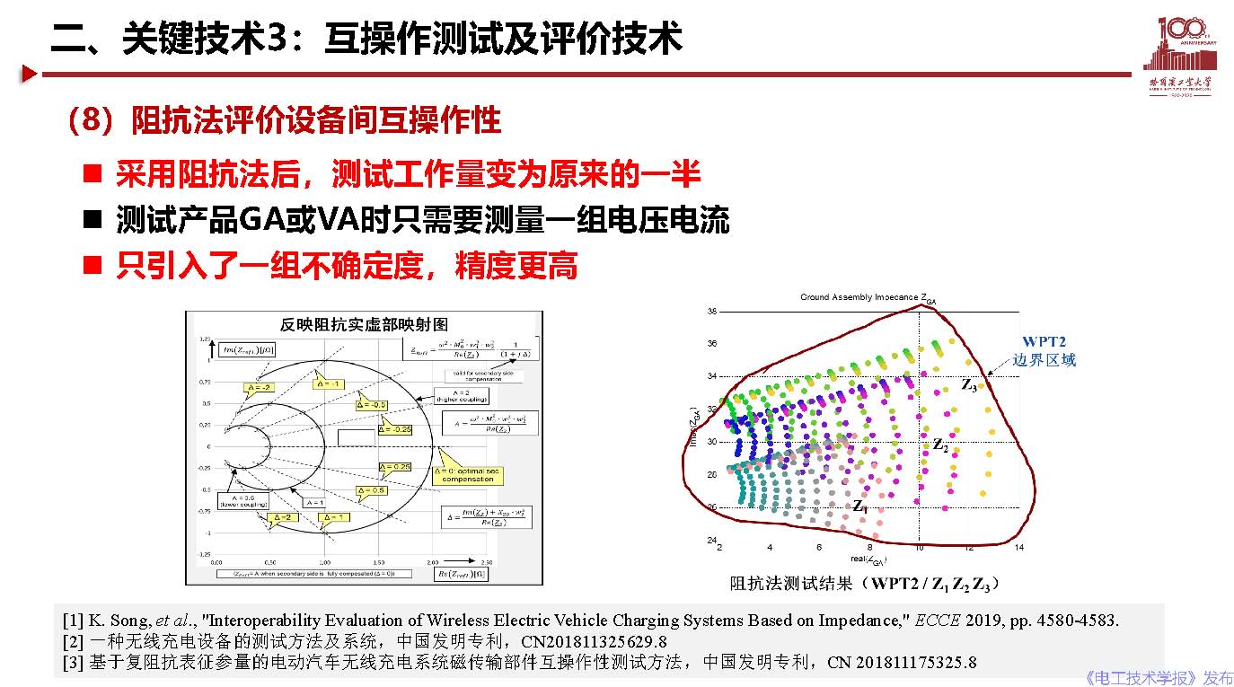 哈爾濱工業(yè)大學(xué)宋凱教授：電動(dòng)汽車無線充電關(guān)鍵問題及應(yīng)用探討