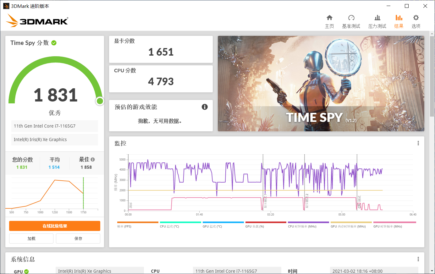 惠普Spectre x360 13可触控变形本体验：小巧轻盈 性能强大