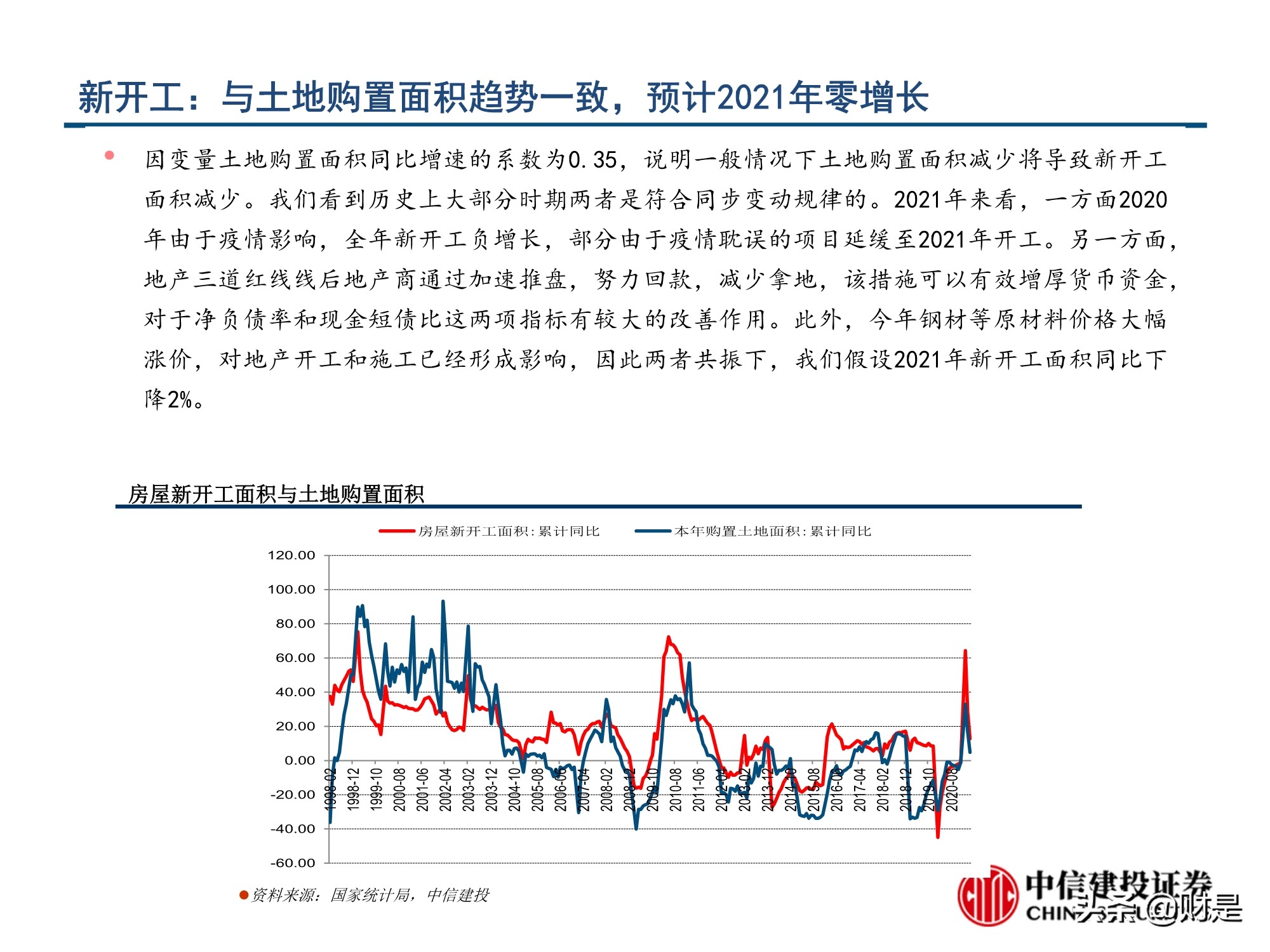 玻璃行业深度报告：玻璃行业格局优化，从向水泥靠拢到优于水泥