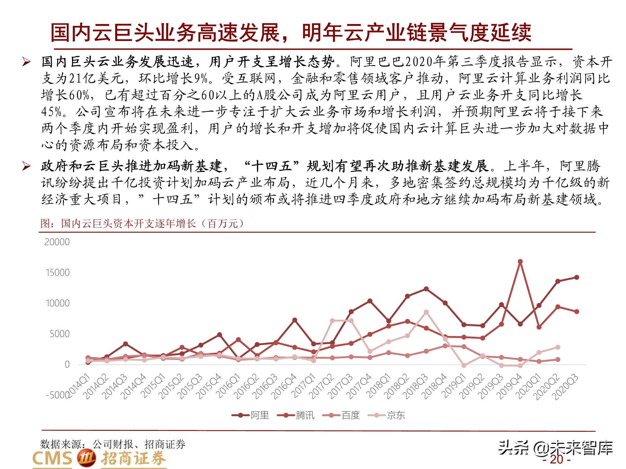 通信行业2021年度投资策略：百转千回，蓄势待发