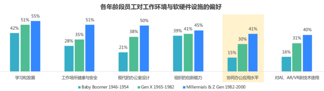 无智慧不办公 华为MateStation B520续写商用PC新故事