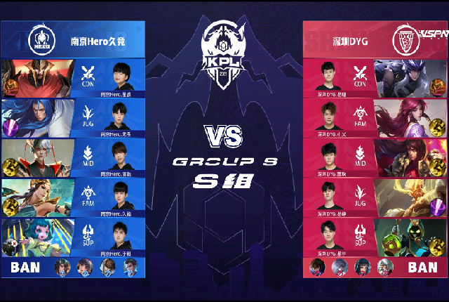 Winter final emersion, who is just the strongest BOY, big decisive battle of Hero and DYG