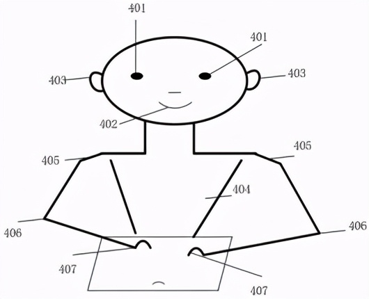 「专利解密」字节跳动布局教育硬件 注意力检测装置及方案